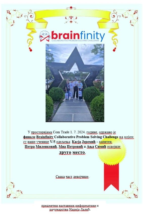 Brainfinity collaborative problem solving schallenge